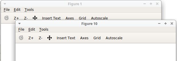 Data visualization -Figure Window